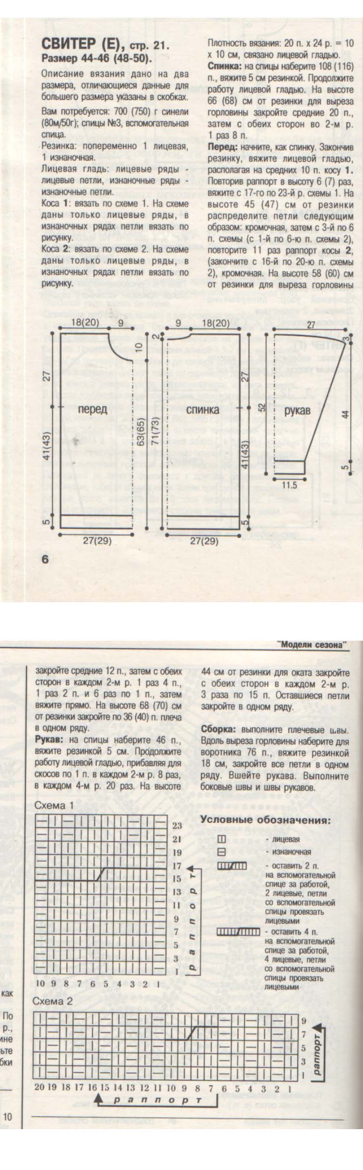 Модели Сезона 02/1995