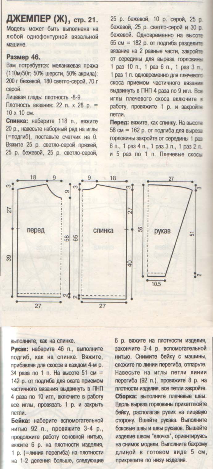 Модели Сезона 02/1995