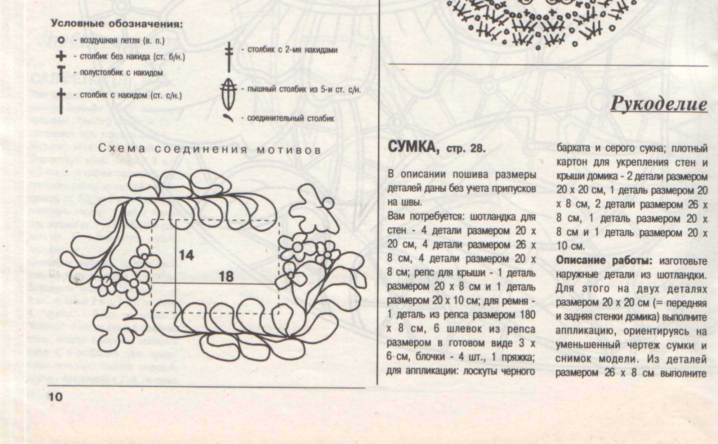 Модели Сезона 02/1995