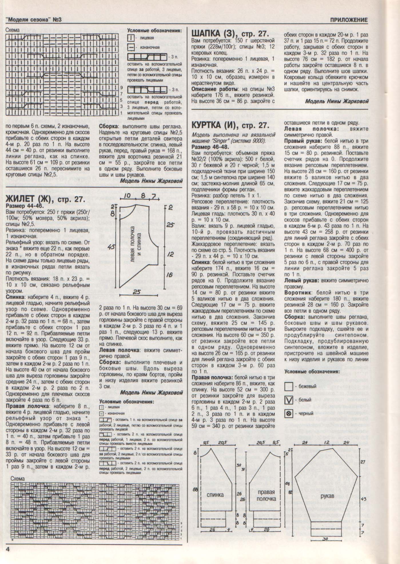 Модели Сезона 03/1995