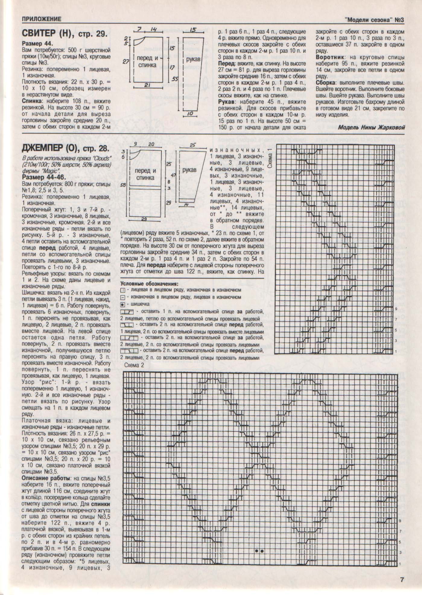 Модели Сезона 03/1995