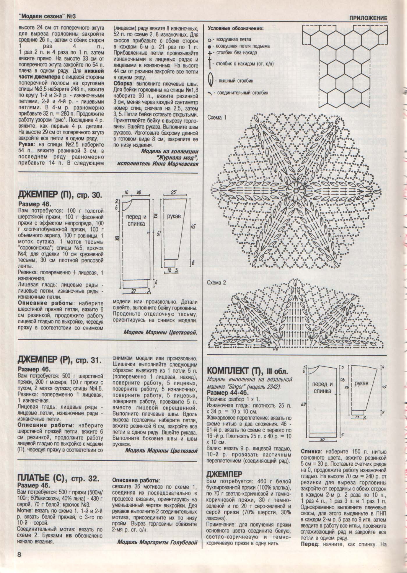 Модели Сезона 03/1995