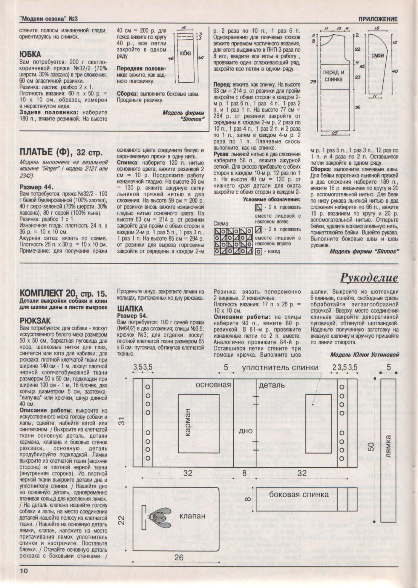 Модели Сезона 03/1995