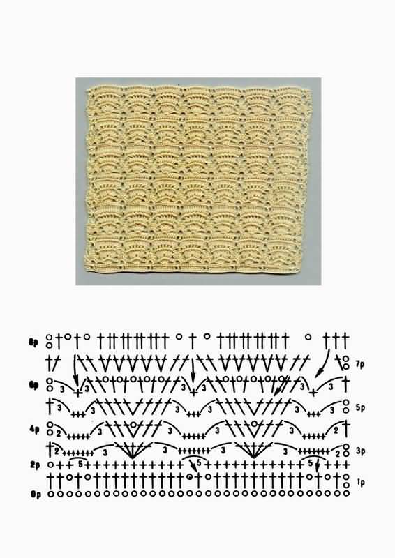 Полотно крючком. Полотно крючком схемы. Вязка полотна крючком. Вязание крючком полотно схемы. Узор крючком для полотна.