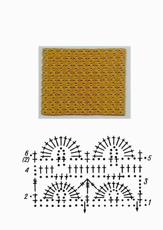 Полотно крючком. Вязаное полотно крючком. Узорное полотно крючком. Вязаное полотно крючком схемы. Прямоугольное полотно крючком.