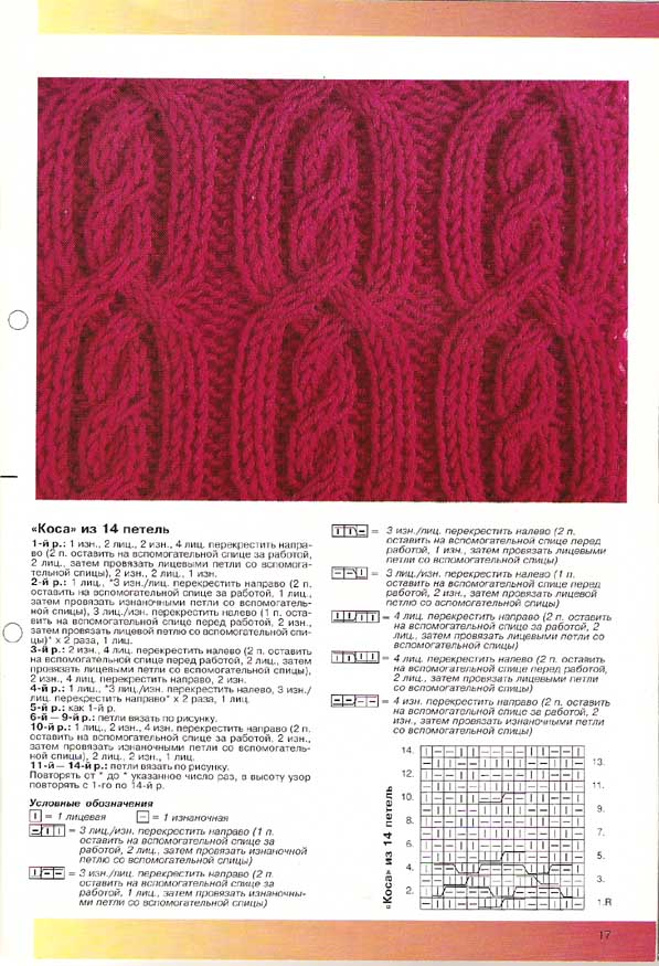 маленькая DIANA 20 1996