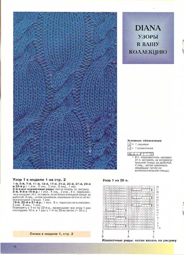 маленькая DIANA 20 1996