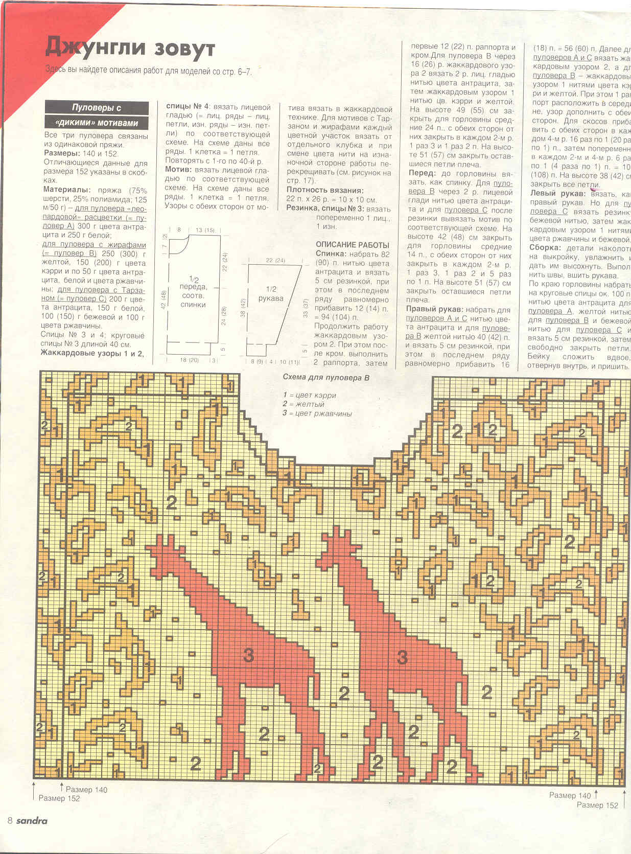 Сандра экстра (дет) 94 г.