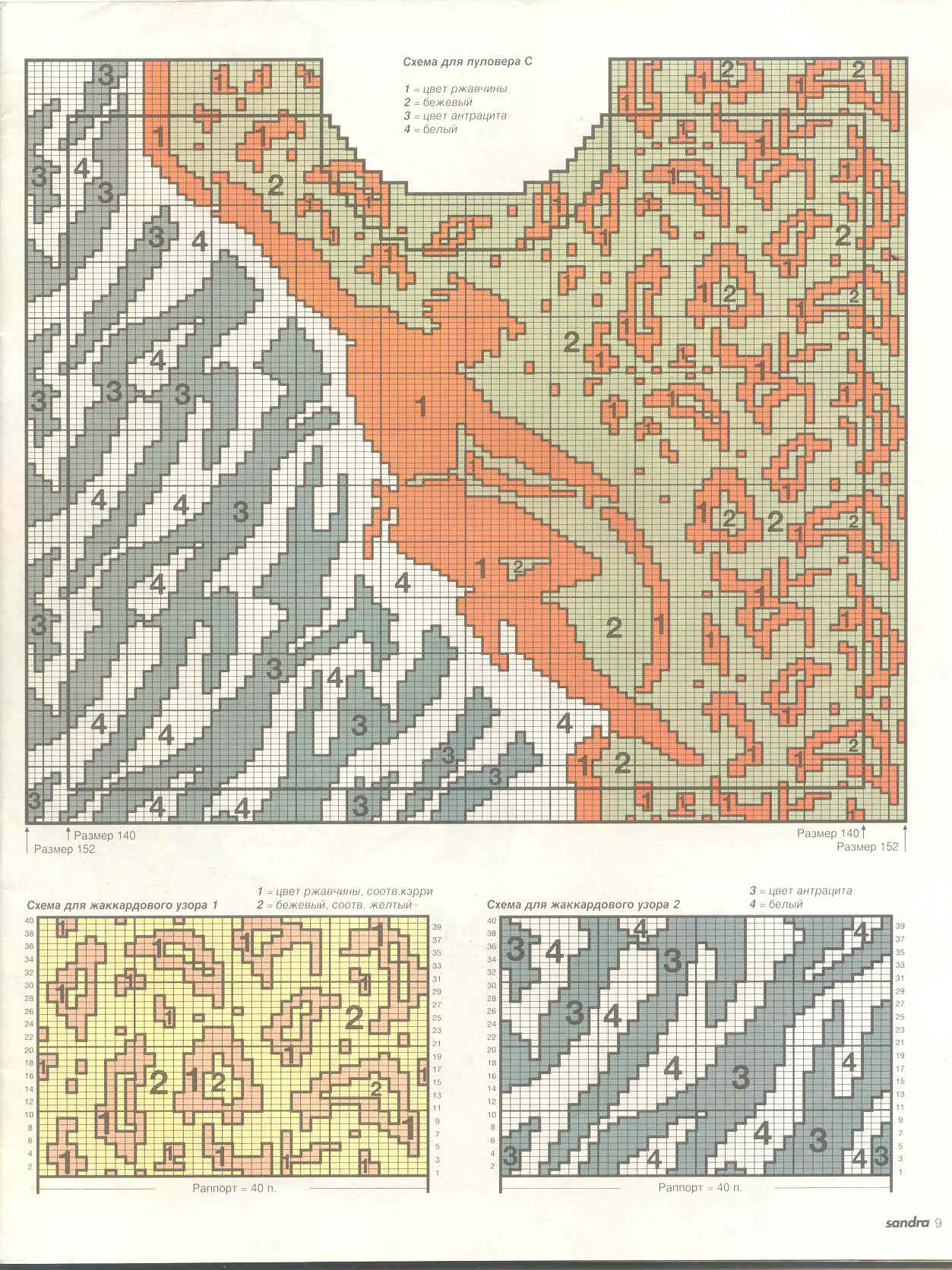 Сандра экстра (дет) 94 г.