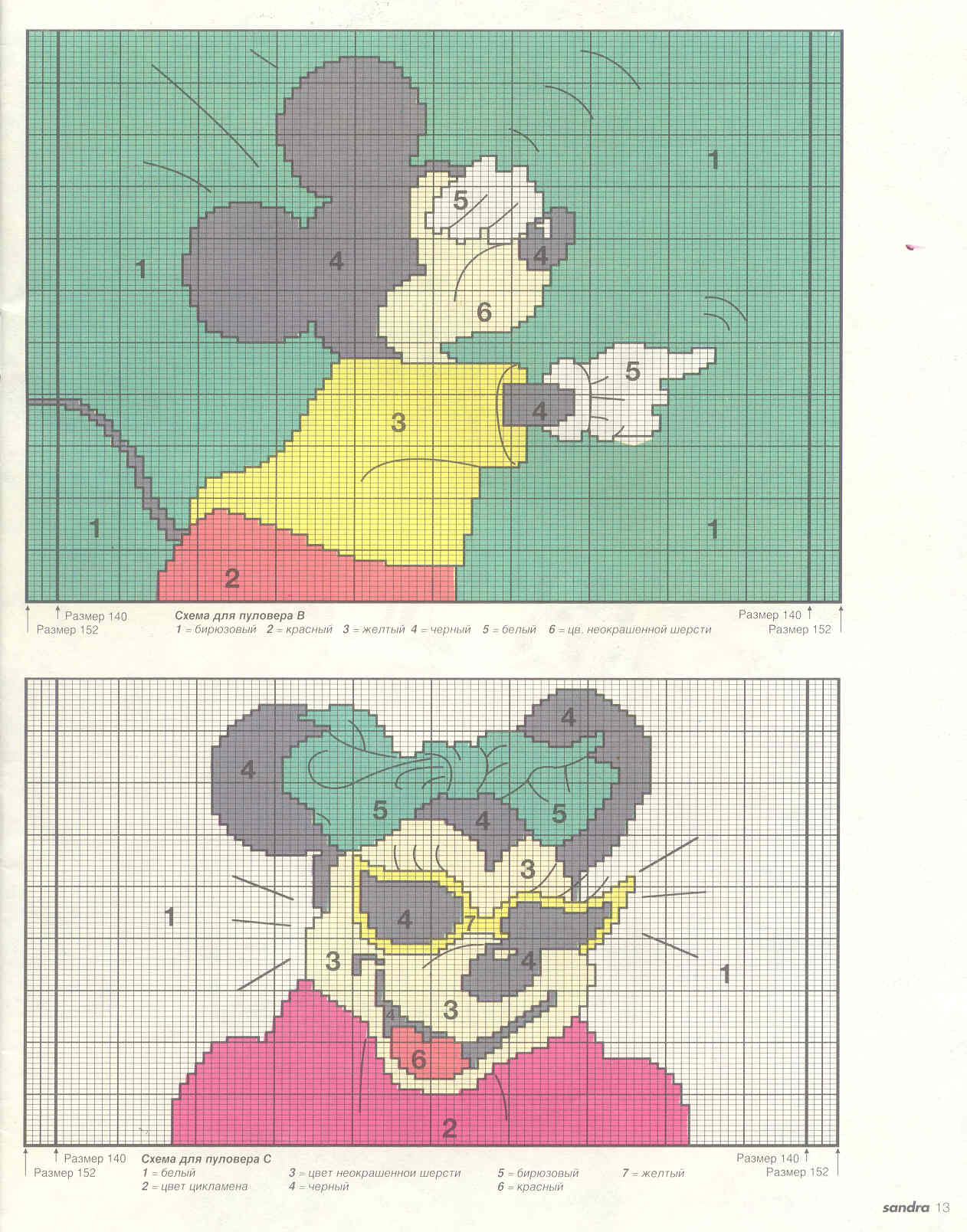 Сандра экстра (дет) 94 г.