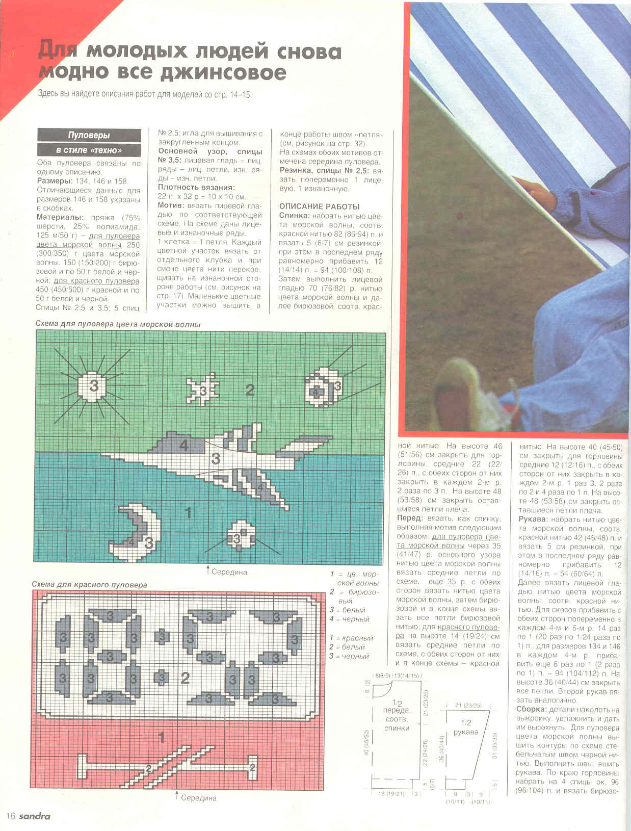 Сандра экстра (дет) 94 г.