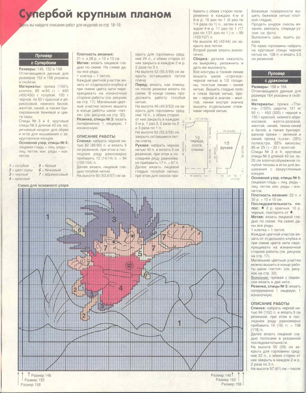 Сандра экстра (дет) 94 г.