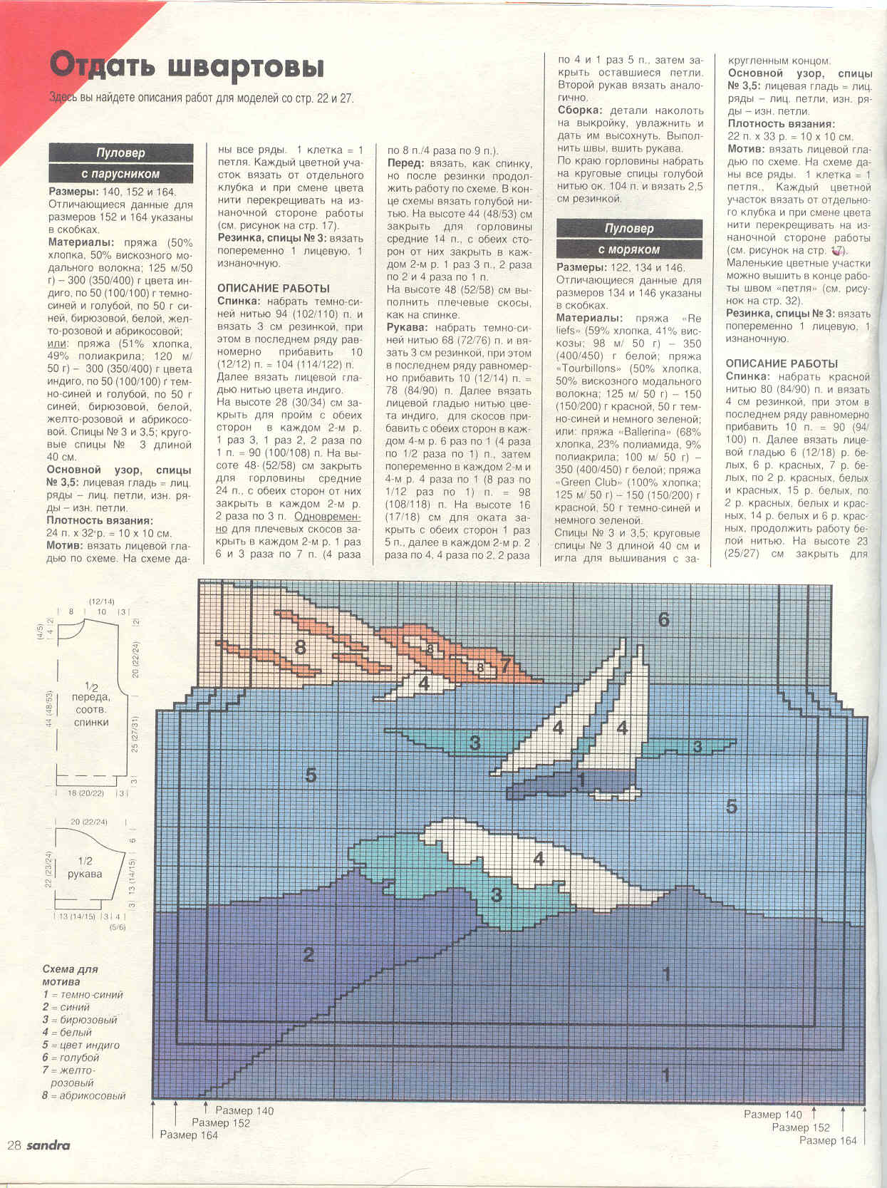 Сандра экстра (дет) 94 г.