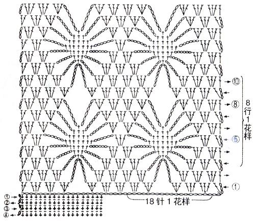Позаимствовано