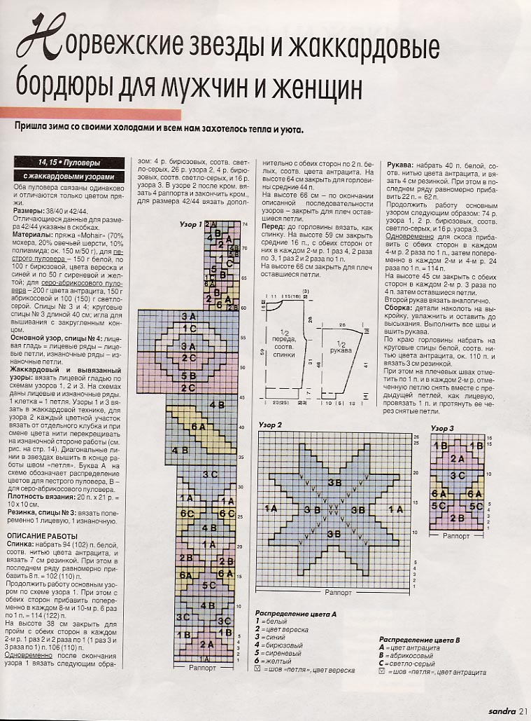 Сандра 01_02_1999