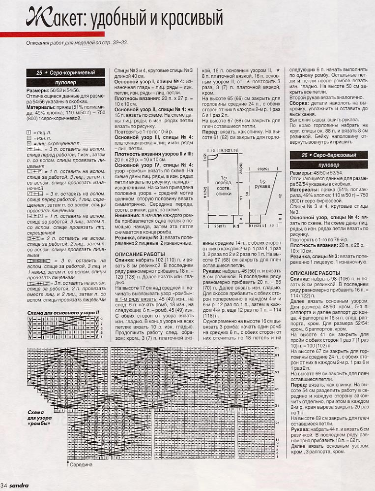 Сандра 01_02_1999