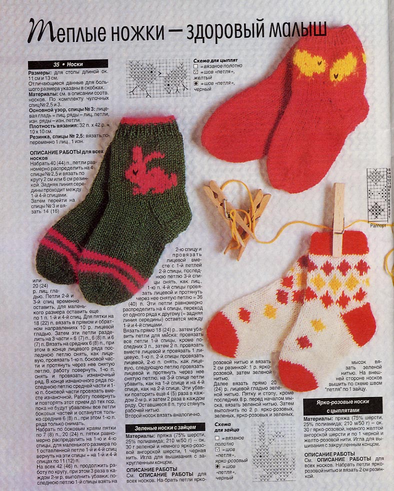 Сандра 01_02_1999