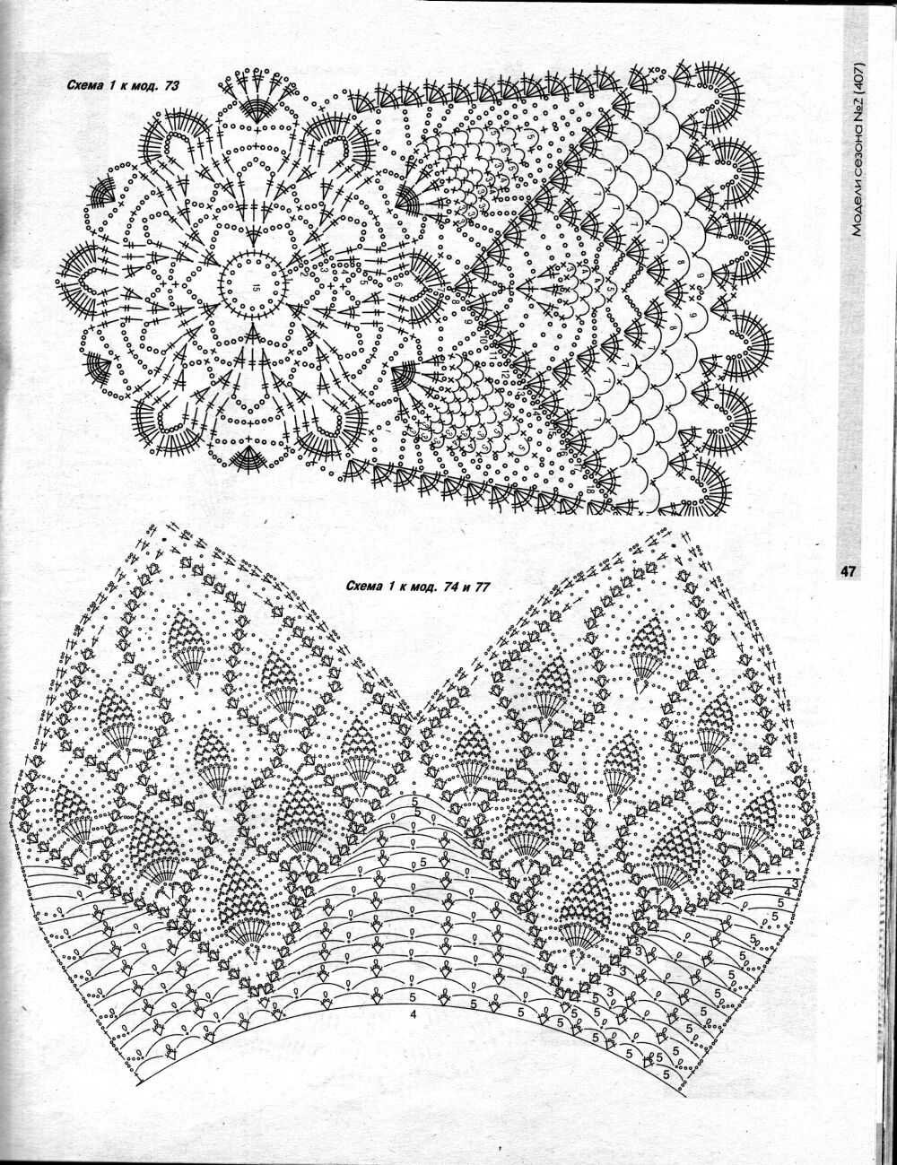 Modeli sesona 2/2001