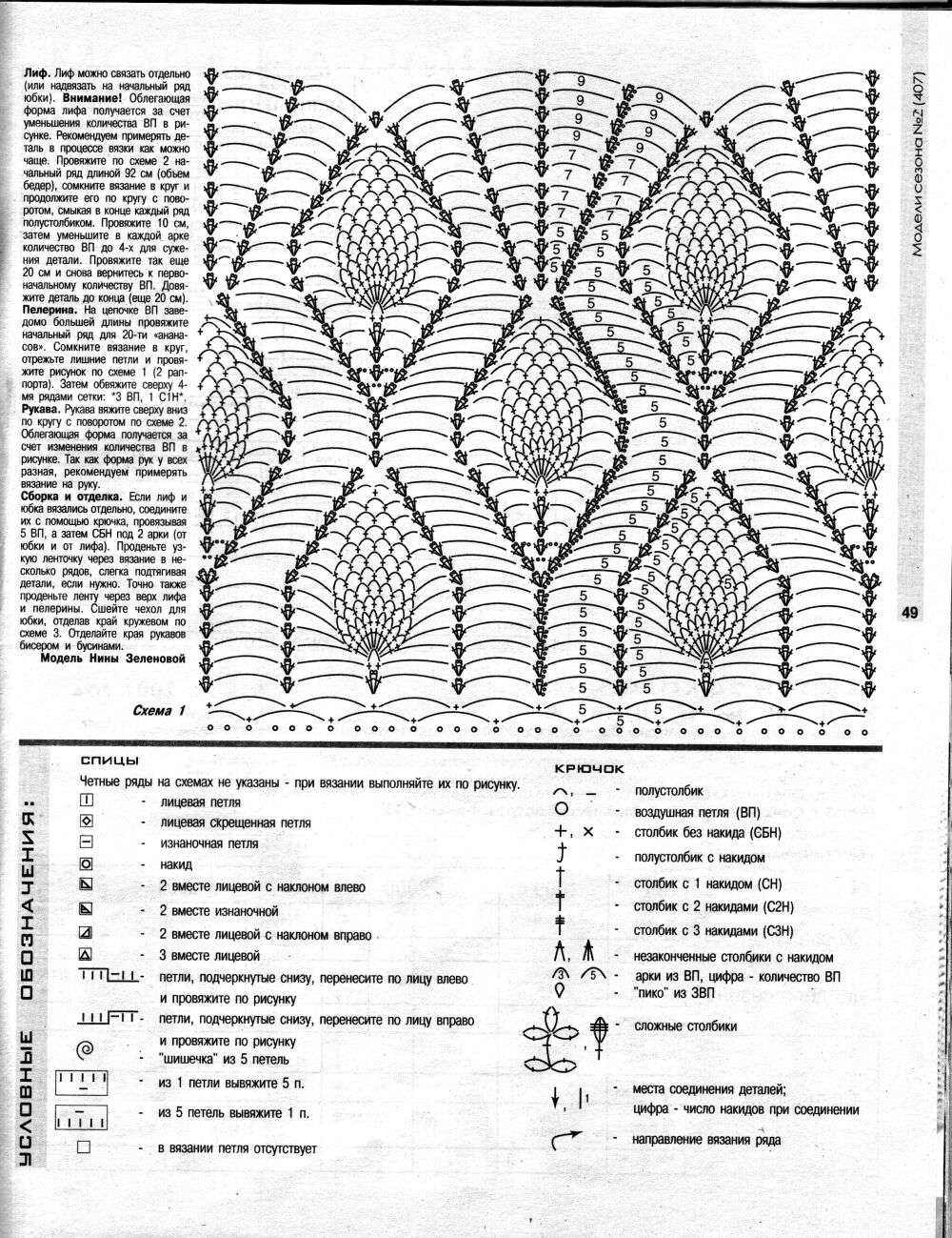Modeli sesona 2/2001