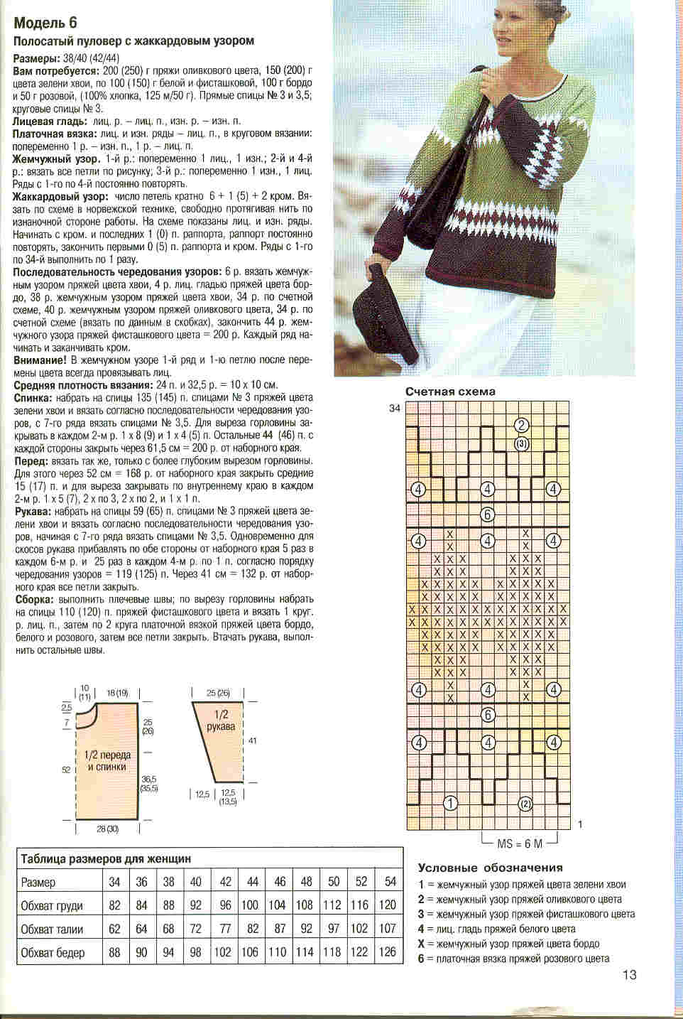 Диана мал. №5 май 2000 