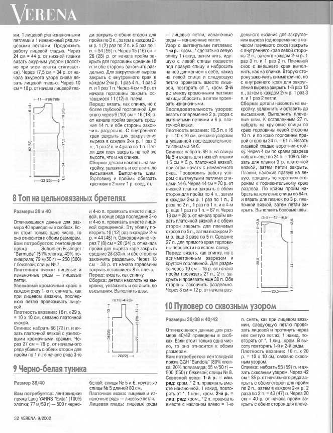 VERENA 9 2002