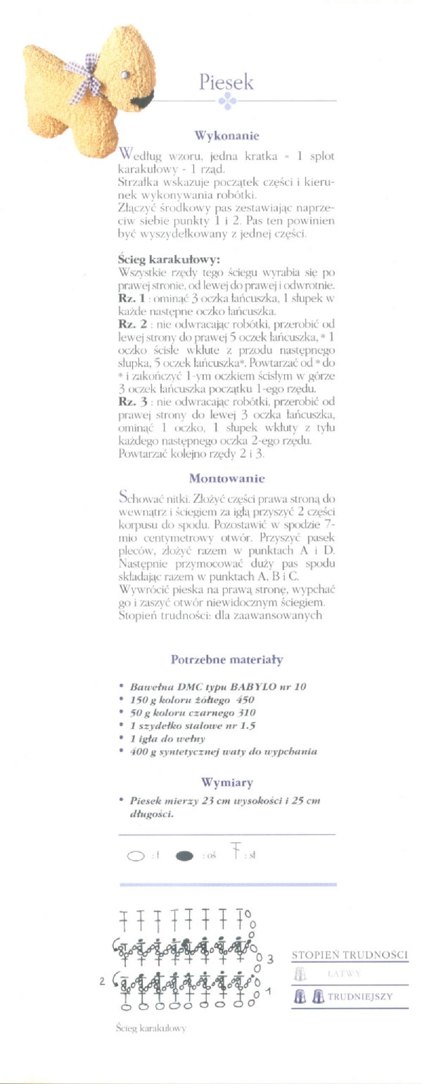 opis psiaka. mis i piesek DMC