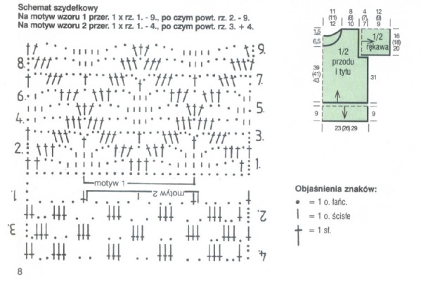 lila sweter - schemat. szydelkowe ubranka
