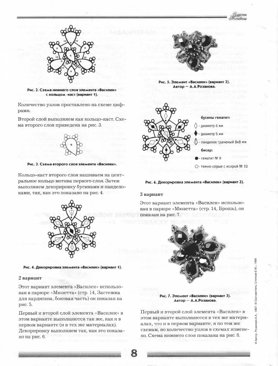 Чудесные мгновения - Анкарс
