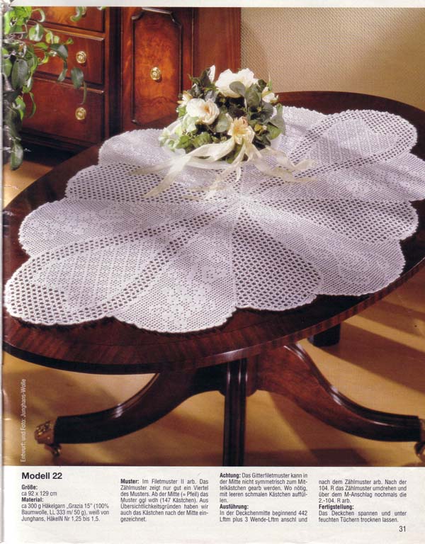 Cалфетки и прочее