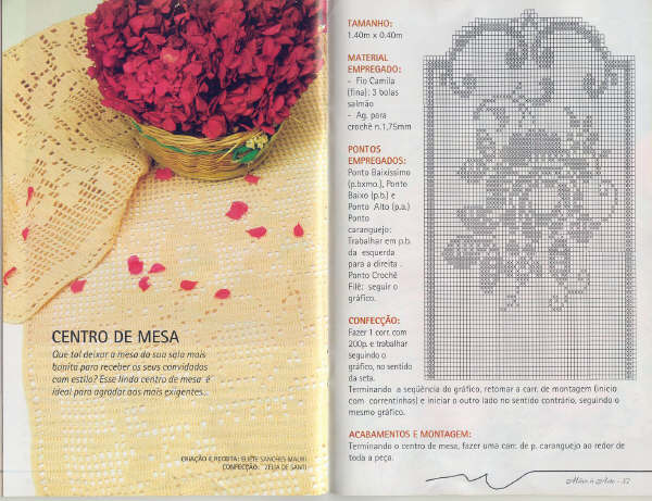 Cалфетки и прочее