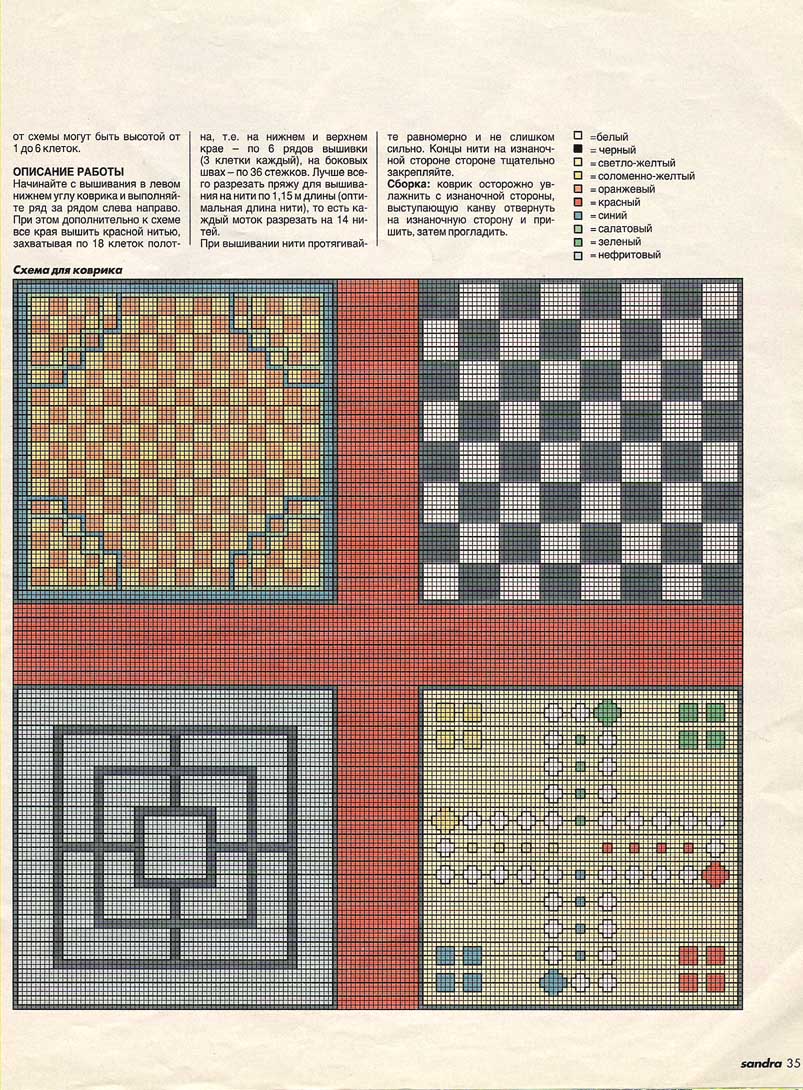 SANDRA детская 1995