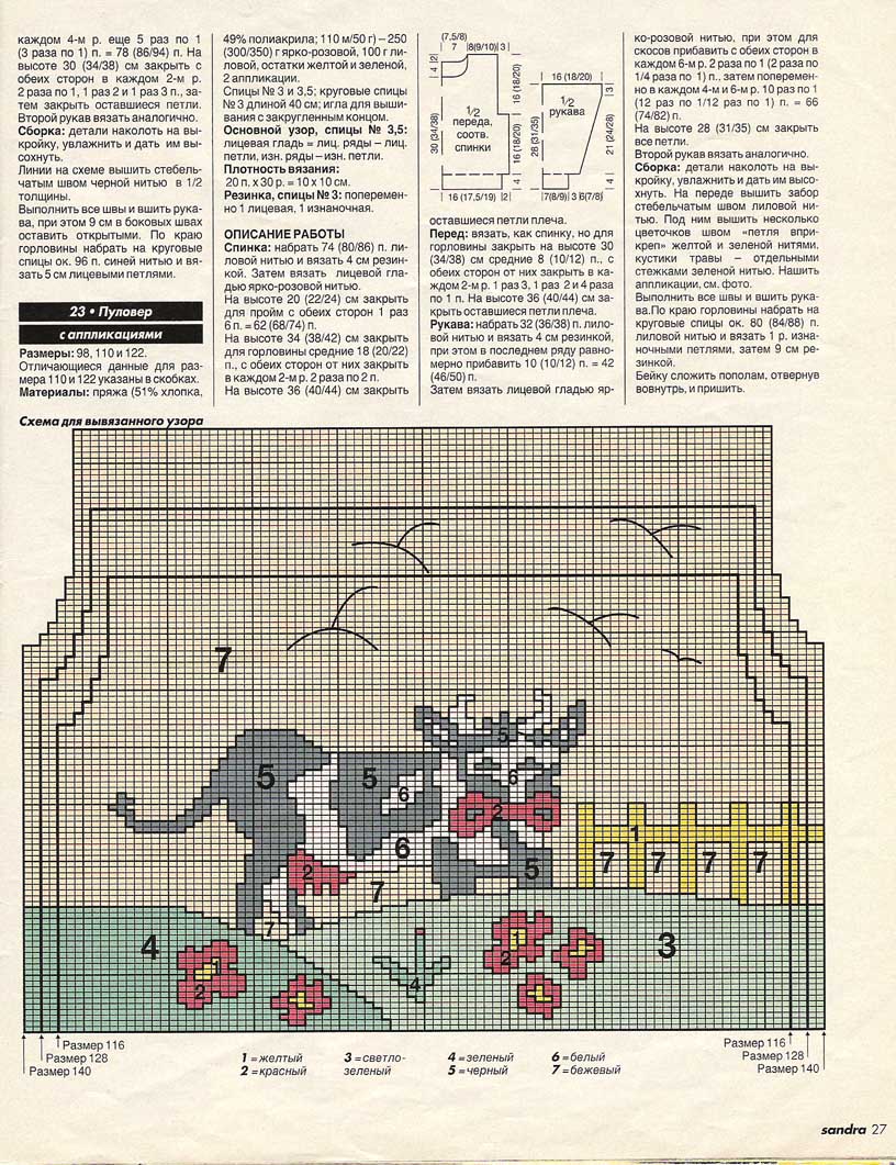 Журнал сандра вязание спицами 1995 со схемами