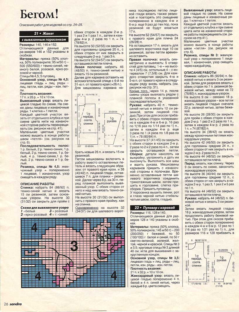 SANDRA детская 1995