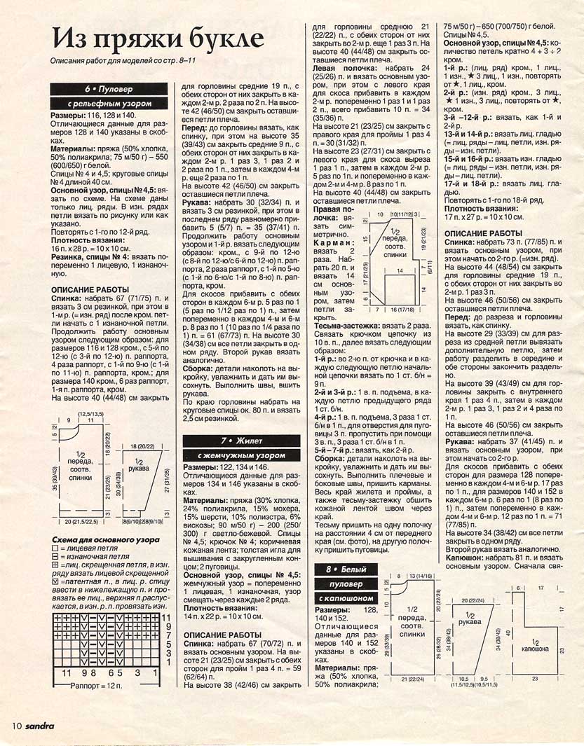SANDRA детская 1995