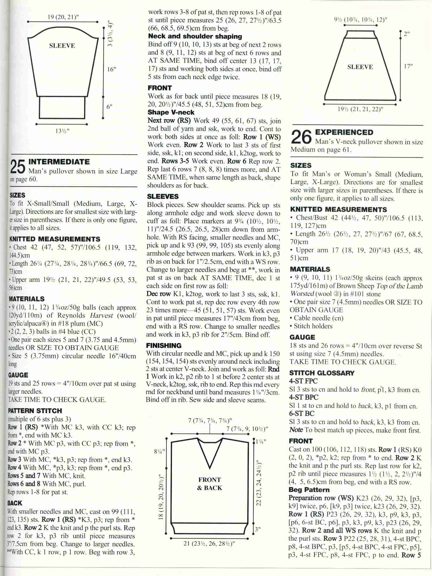 Инструкции