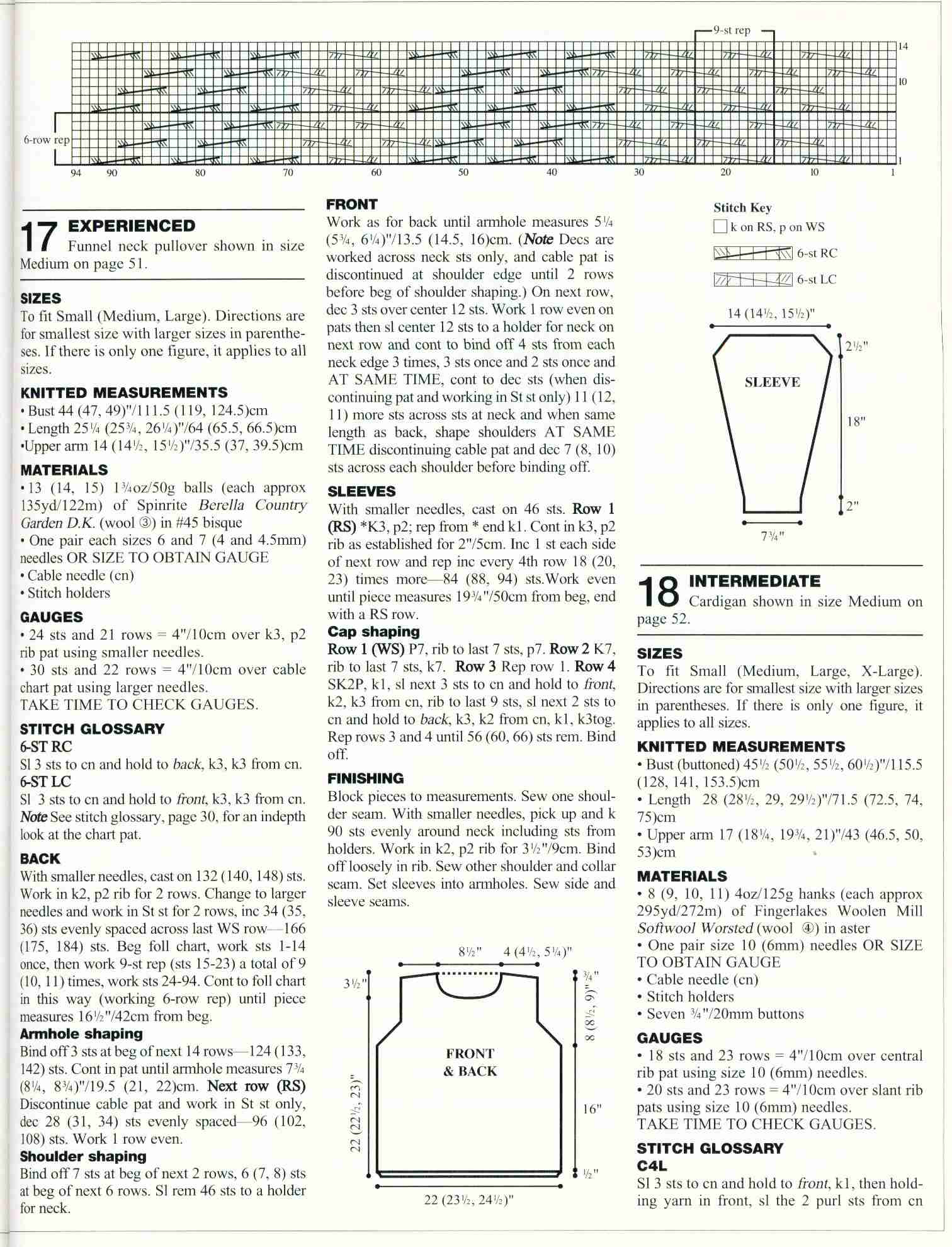 Инструкции