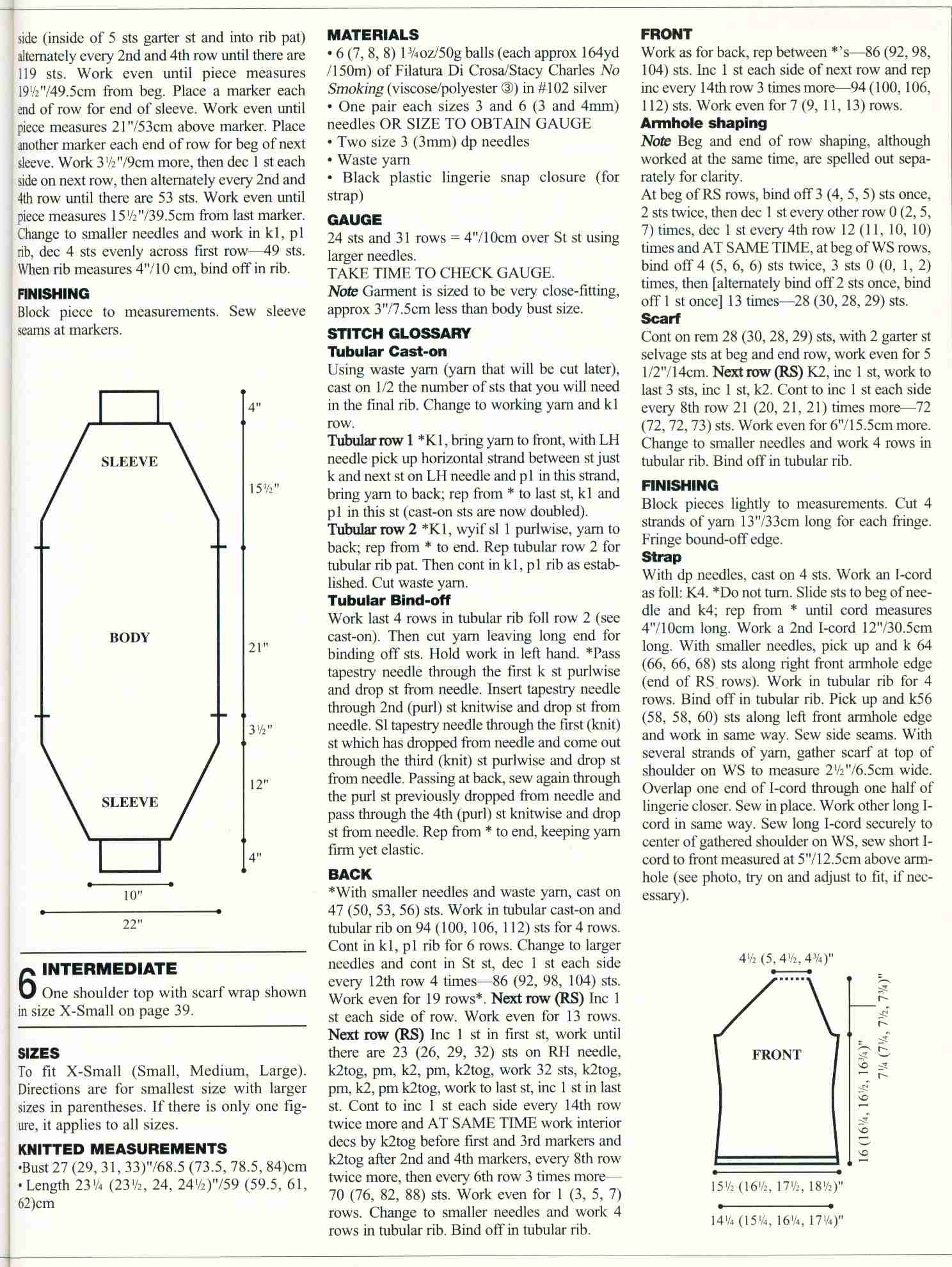 Инструкции
