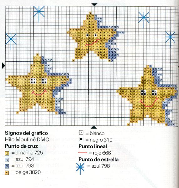 baberos 2 p2. baberos 2