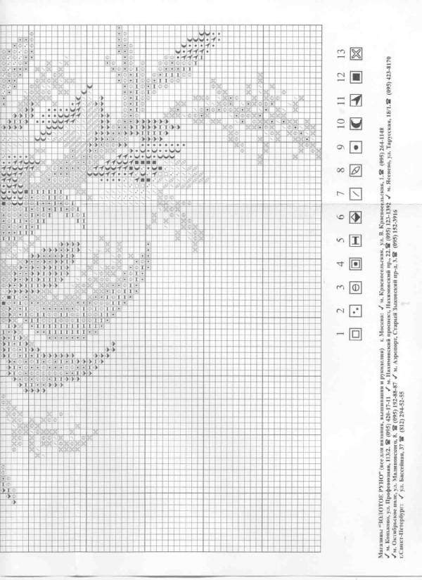 часть 4. Гладиолусы