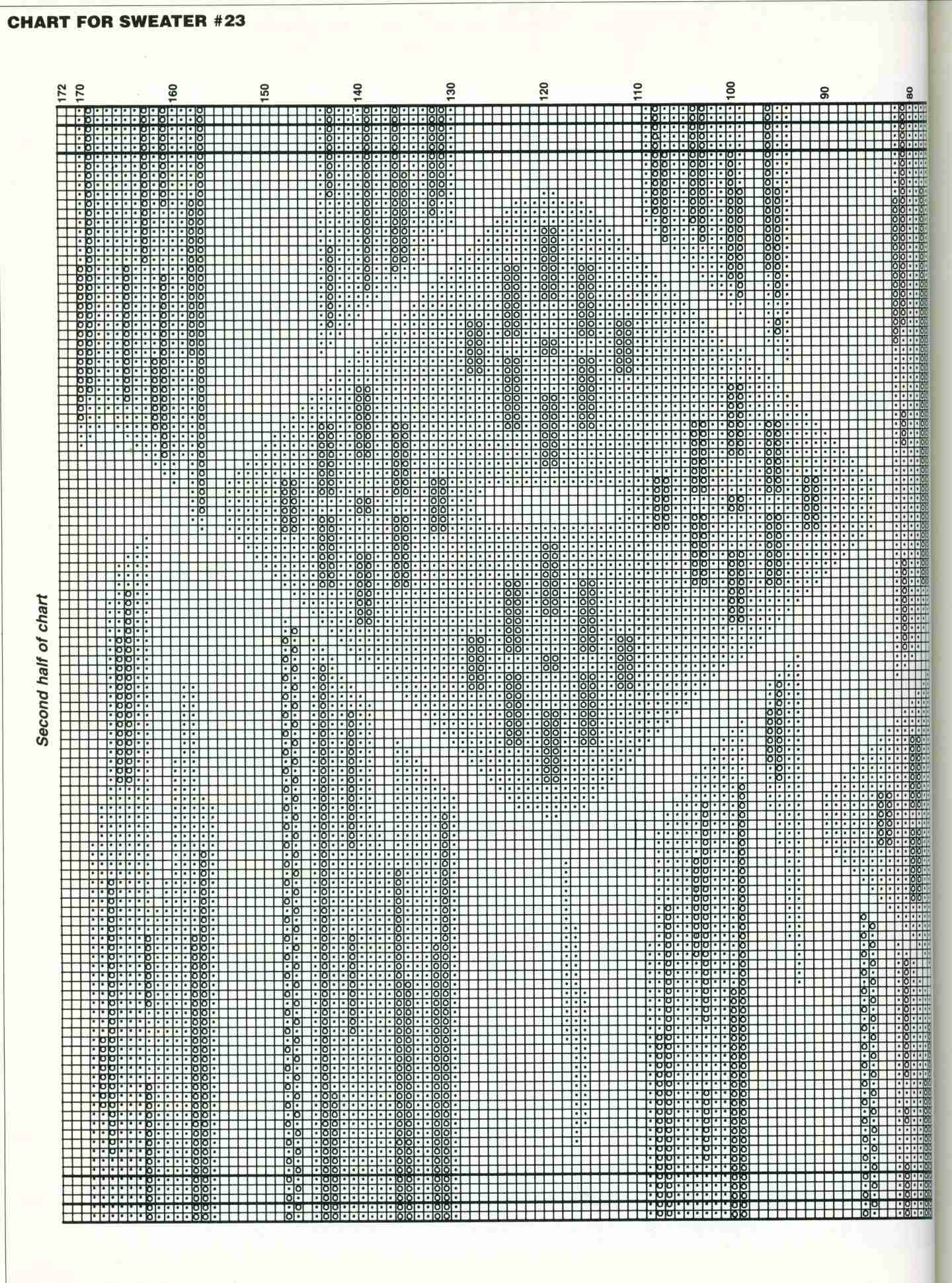 Инструкции