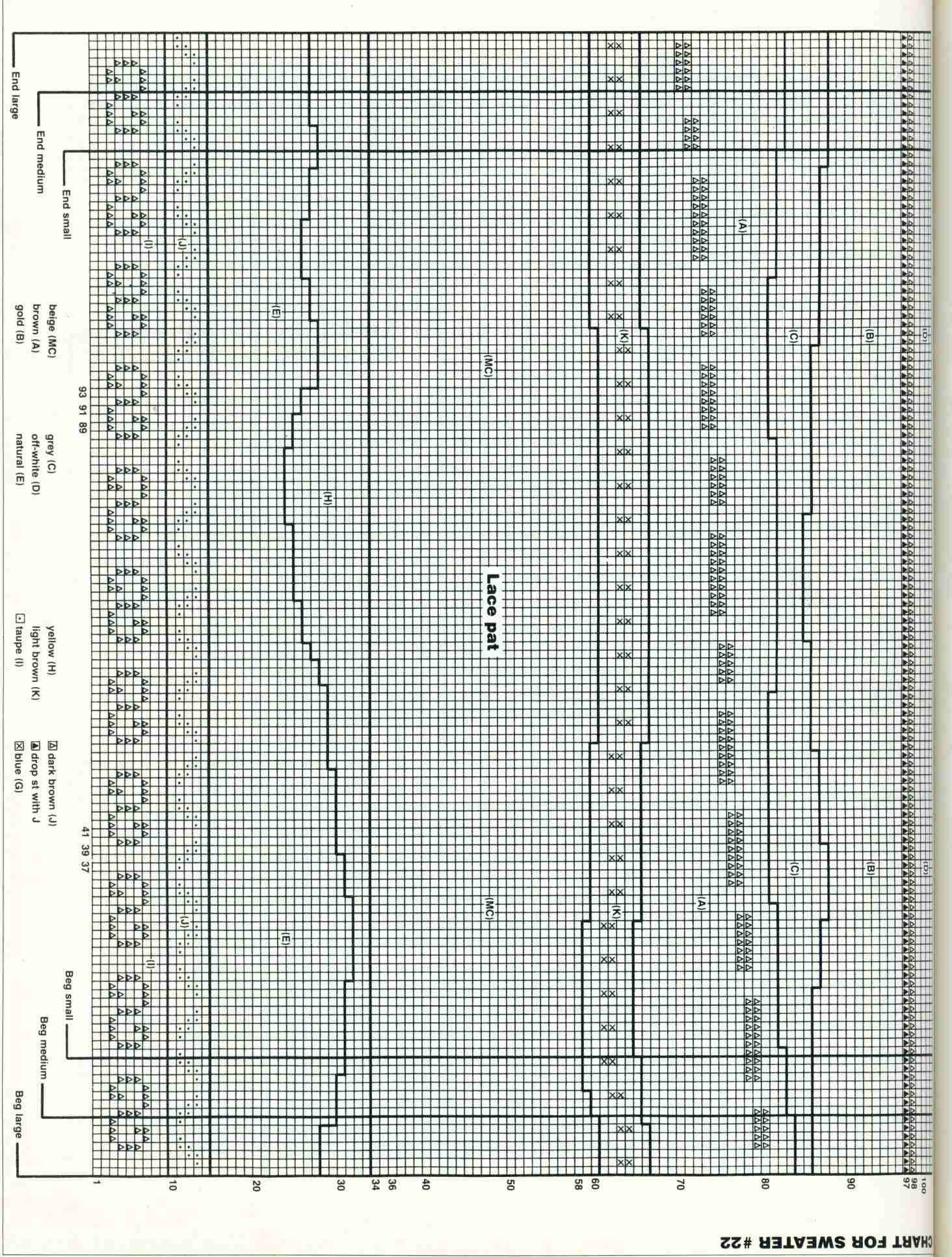 Инструкции
