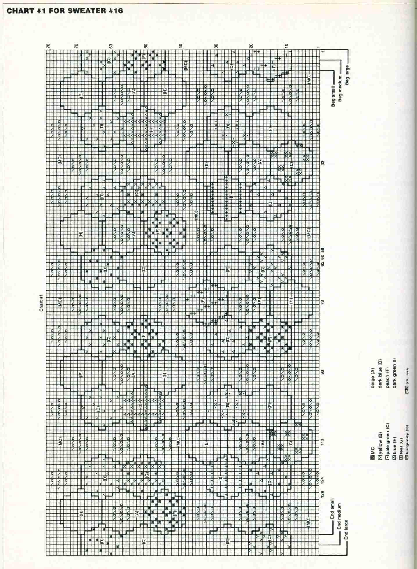Инструкции