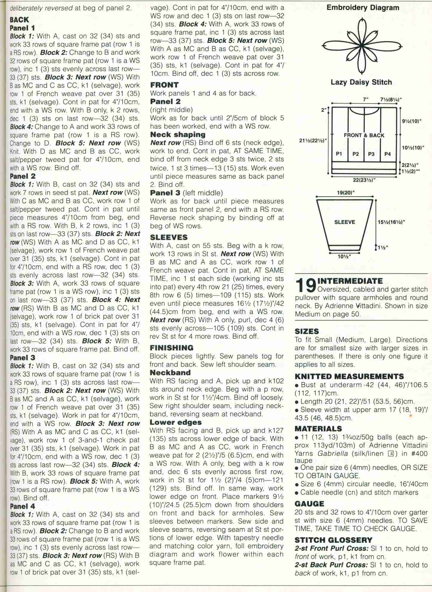 Инструкции