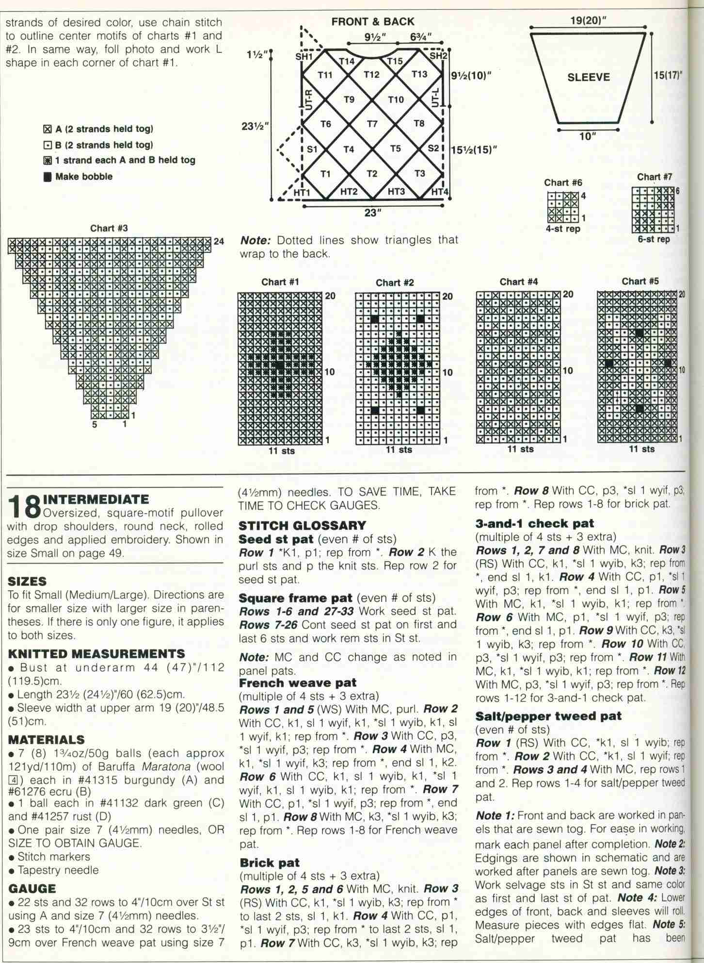 Инструкции