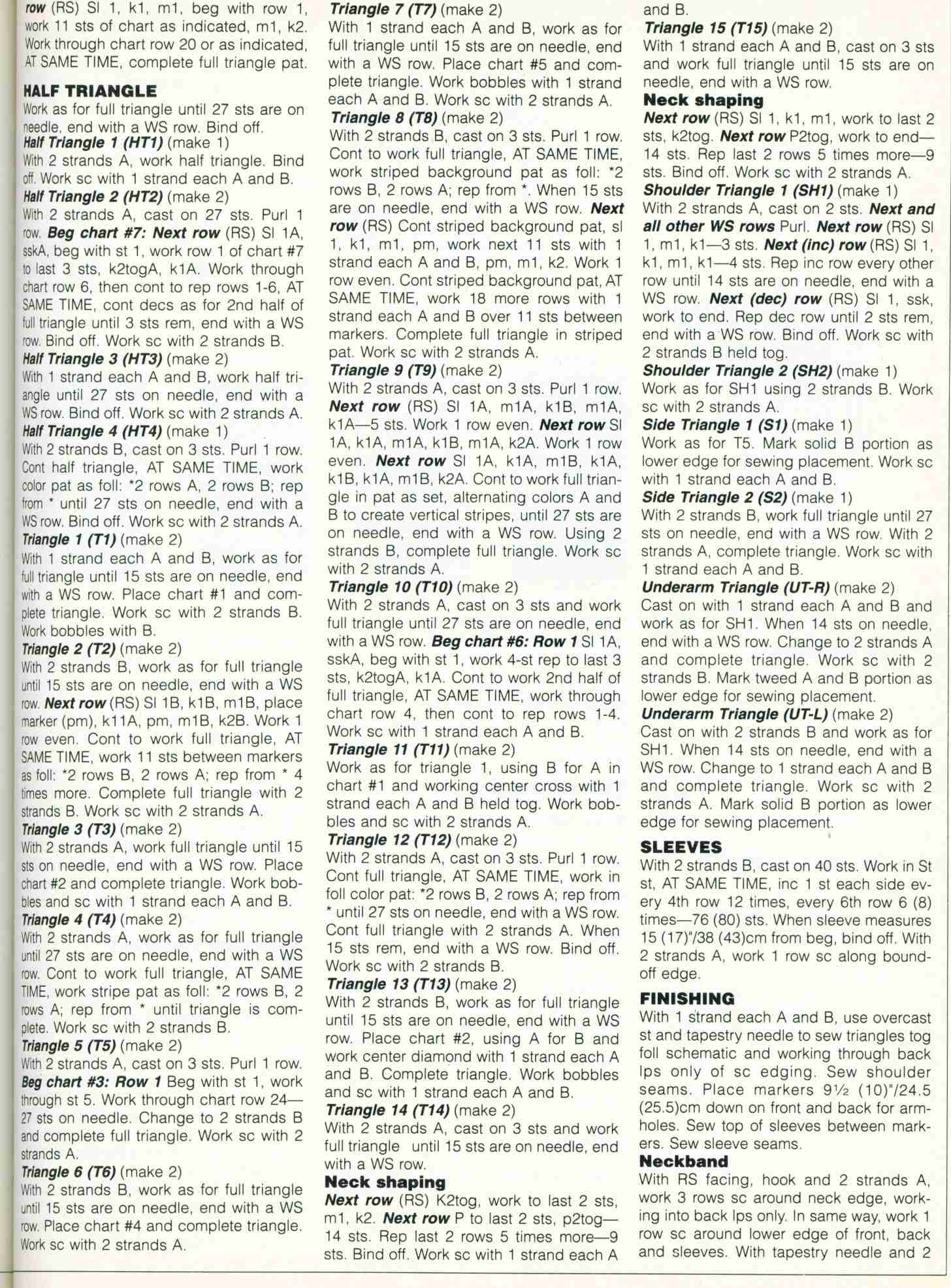 Инструкции