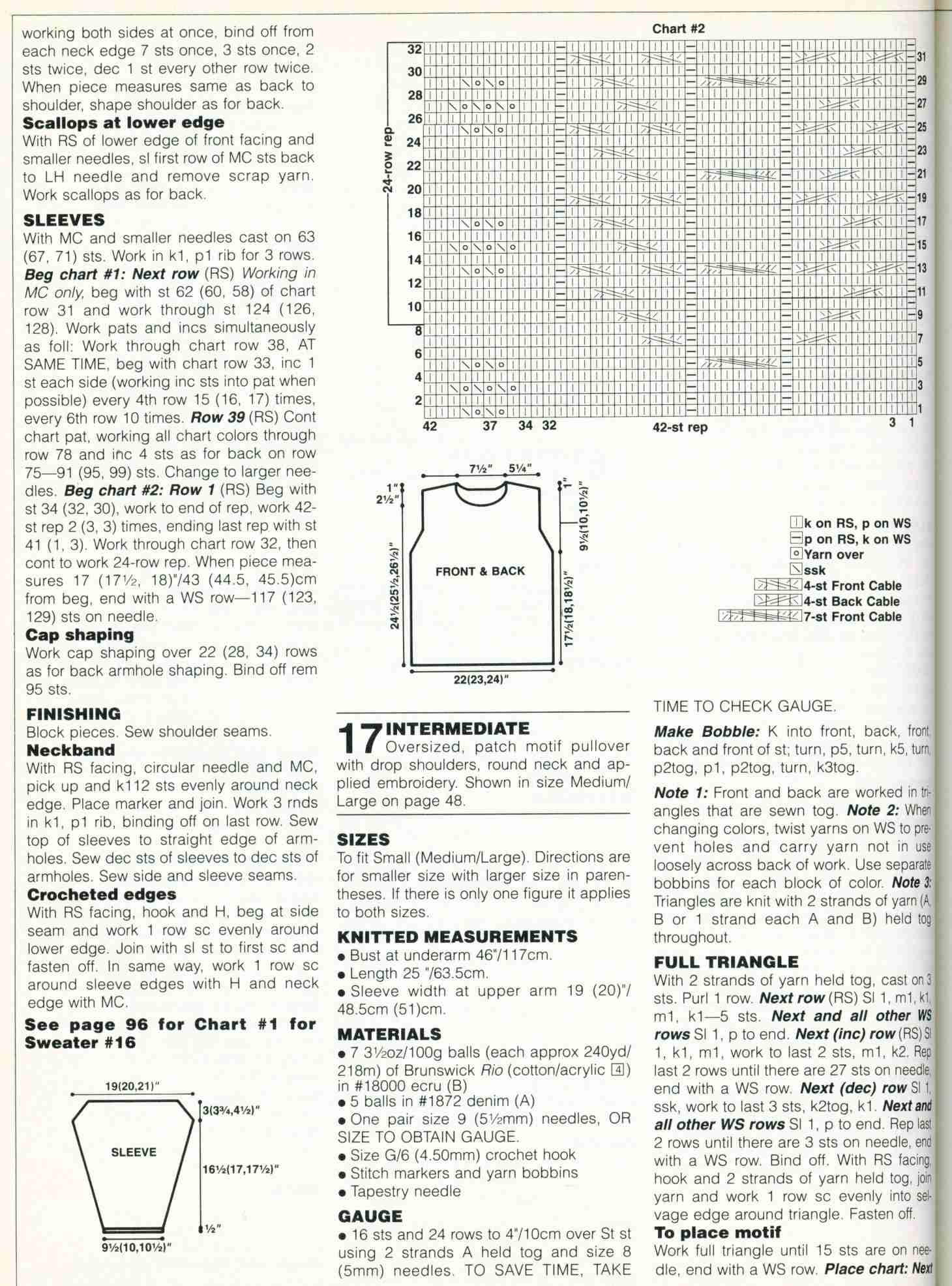 Инструкции