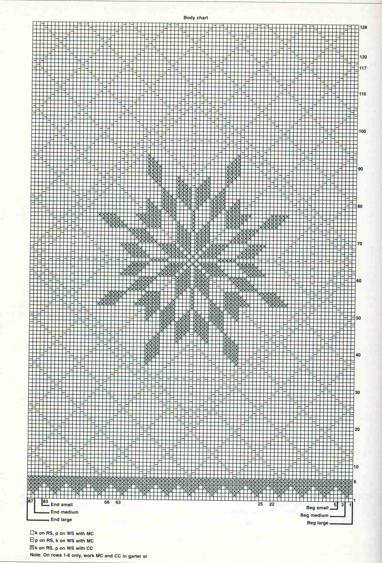 Инструкции