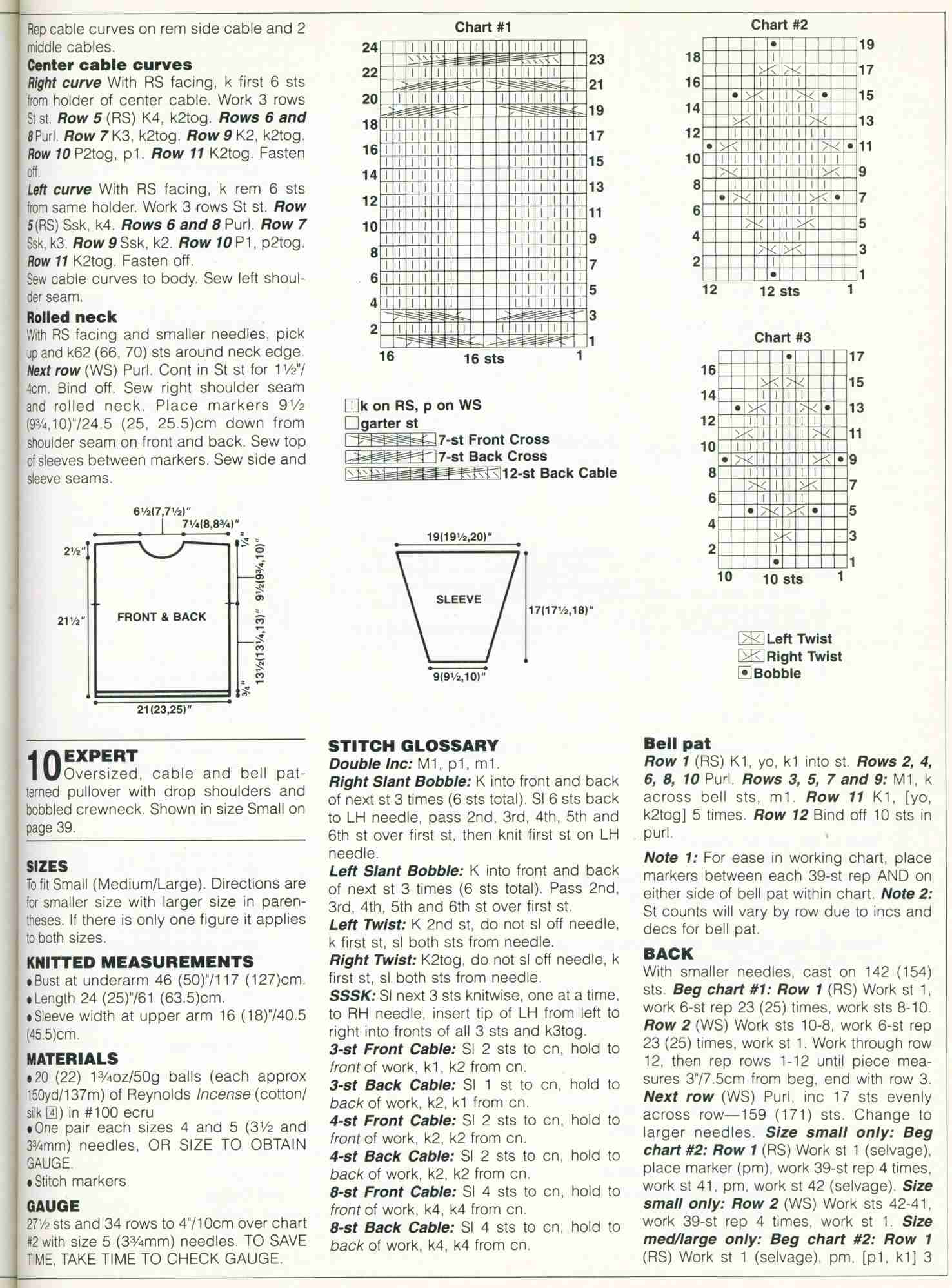 Инструкции