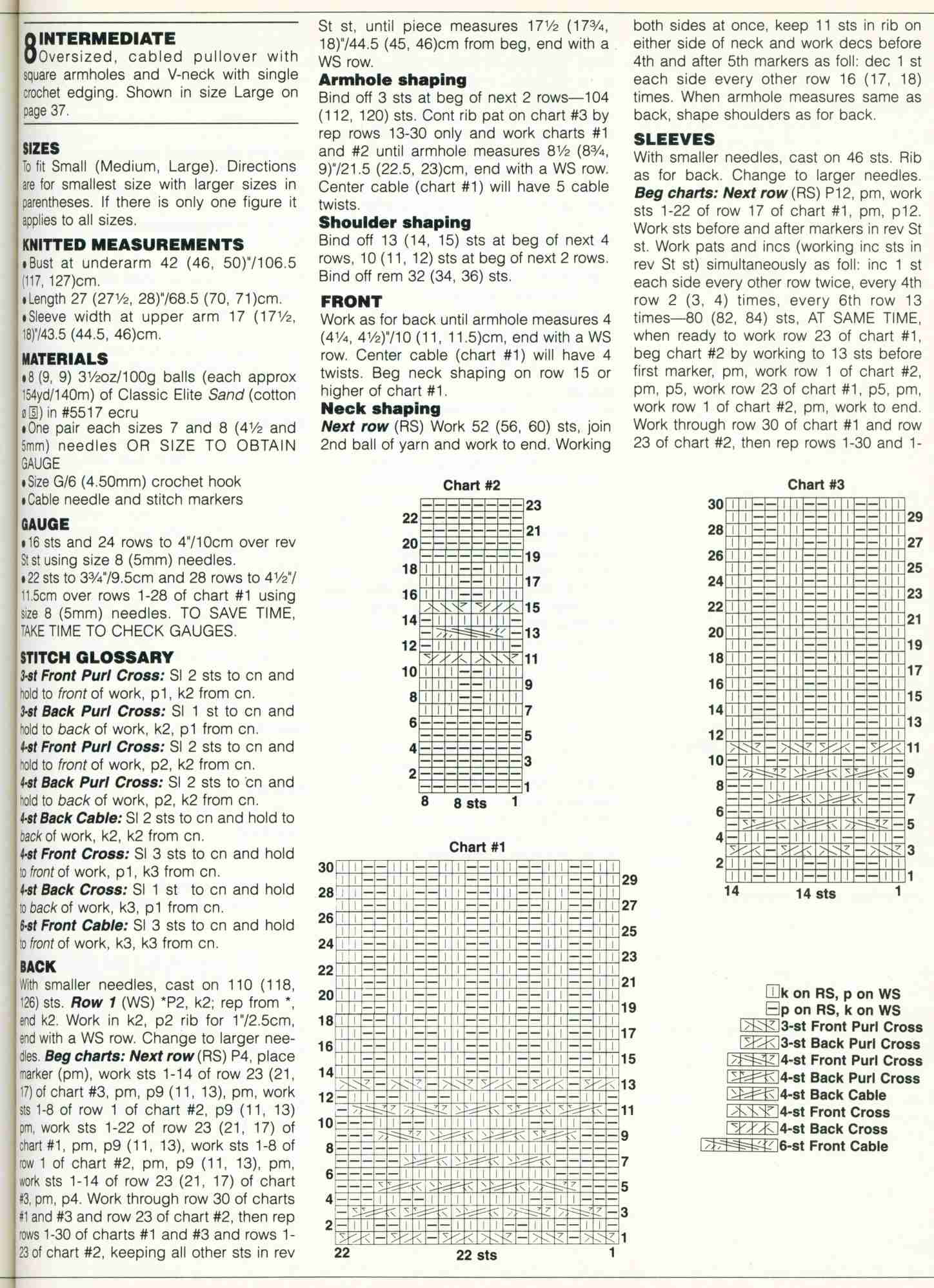 Инструкции