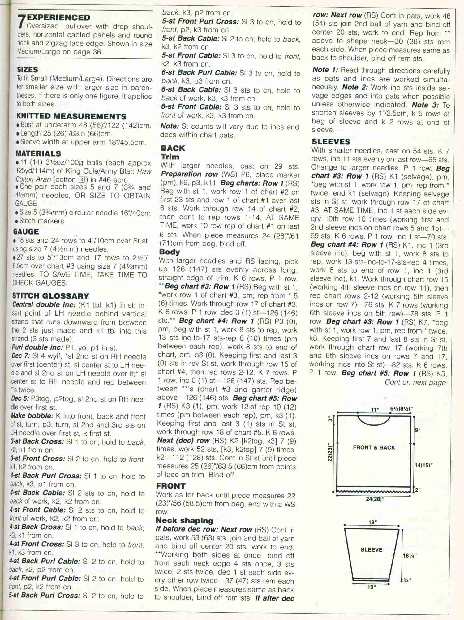 Инструкции